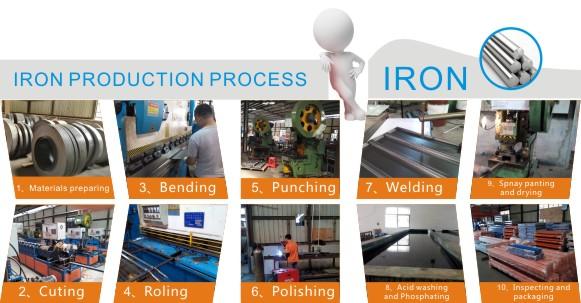 AR-DI05 ストレック内の重荷ドライブ 倉庫 高密度パレットレッキングシステム 3