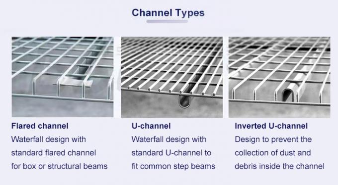 金属亜鉛線網のデッキパネル 100x25mm 材料処理用 1