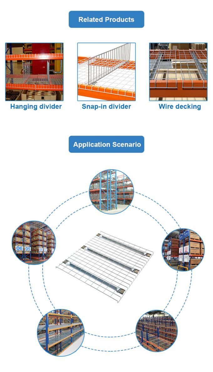 金属亜鉛線網のデッキパネル 100x25mm 材料処理用 2