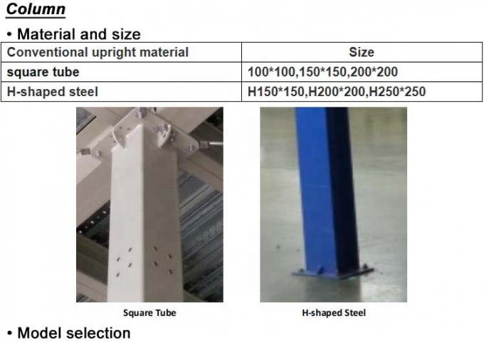 産業用鋼筋プラットフォーム 倉庫 パレットラック 階段のハンドリルでカスタマイズ 2